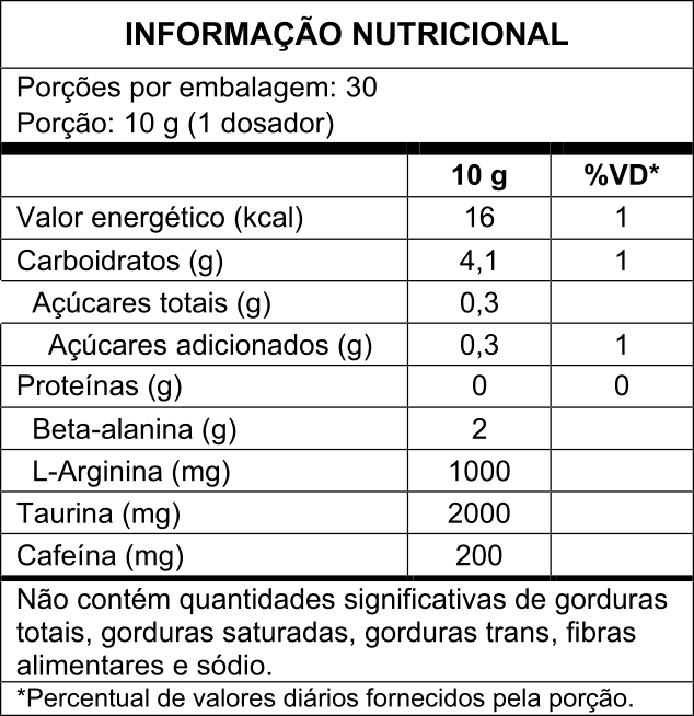Tabela nutricional do Pré-Treino BR Power frutas vermelhas 300 g: 30 porções de 10 g