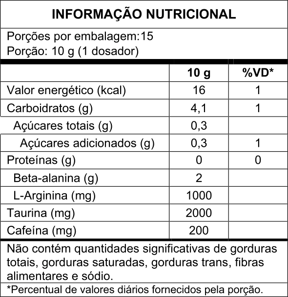 Tabela nutricional do Pré-Treino BR Power maçã verde 150 g: 15 porções de 10 g